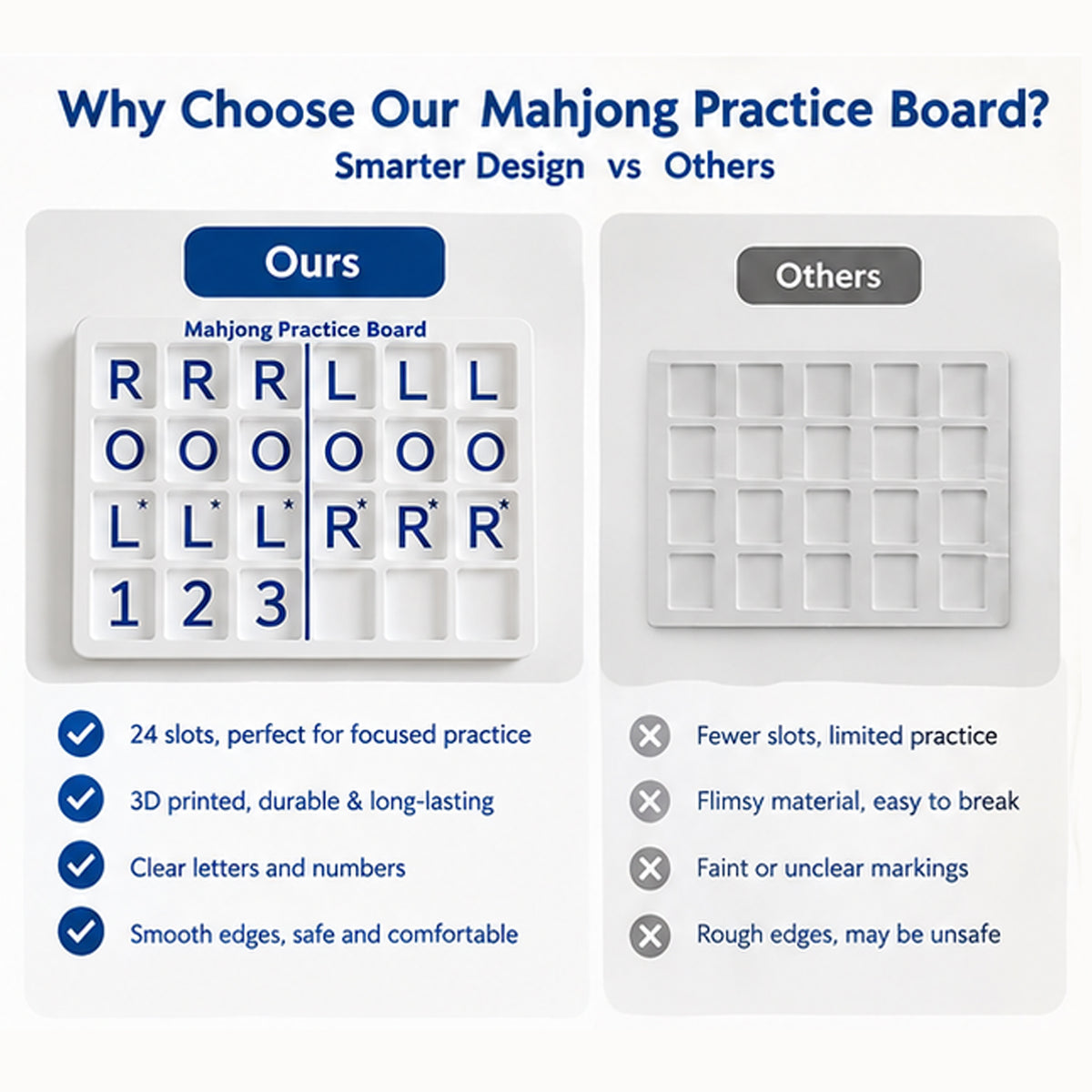 Mahjong Solo Practice Board - Blue
