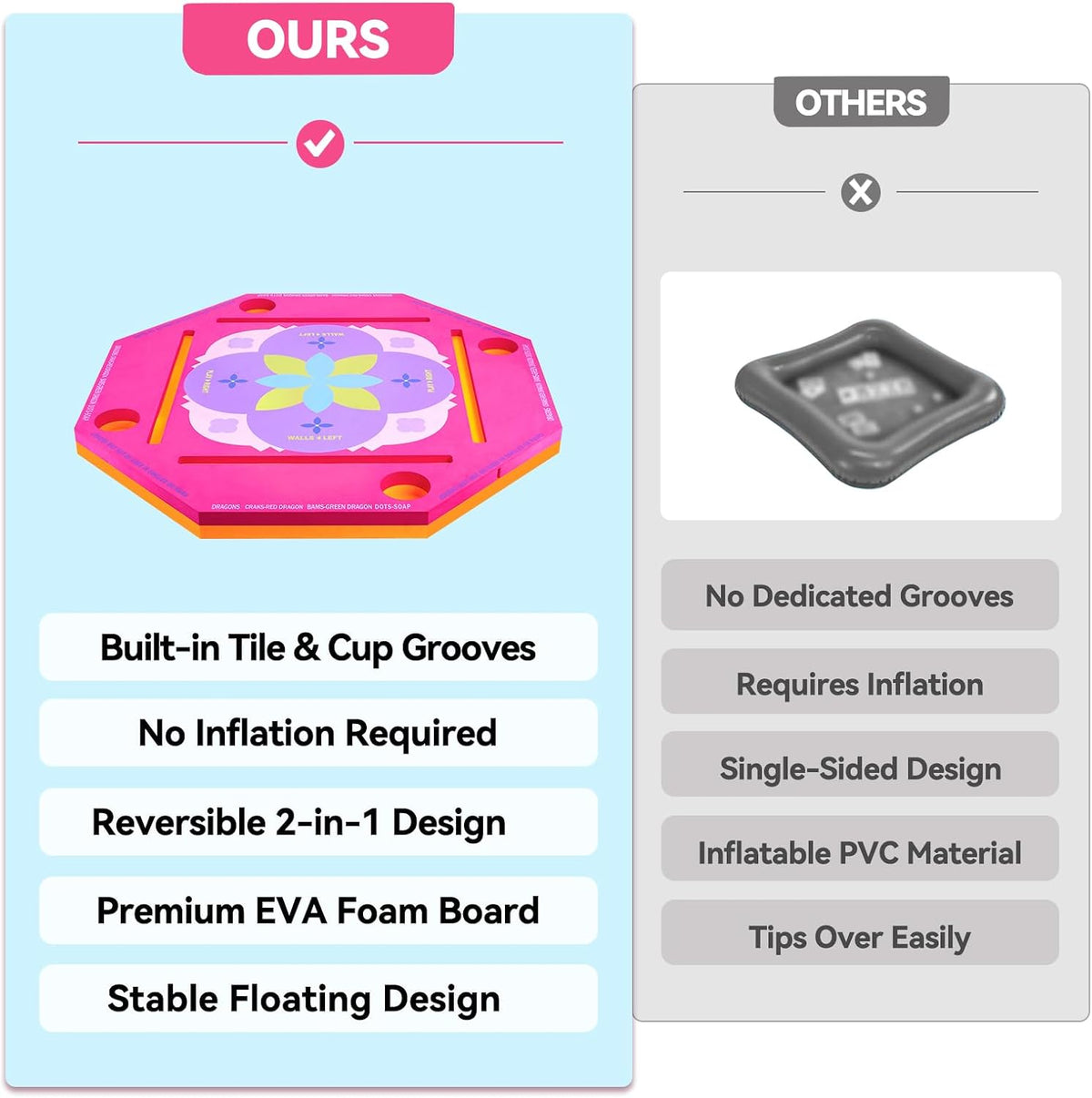 Floating Mahjong Mat/Table for Pool - Rose Pink